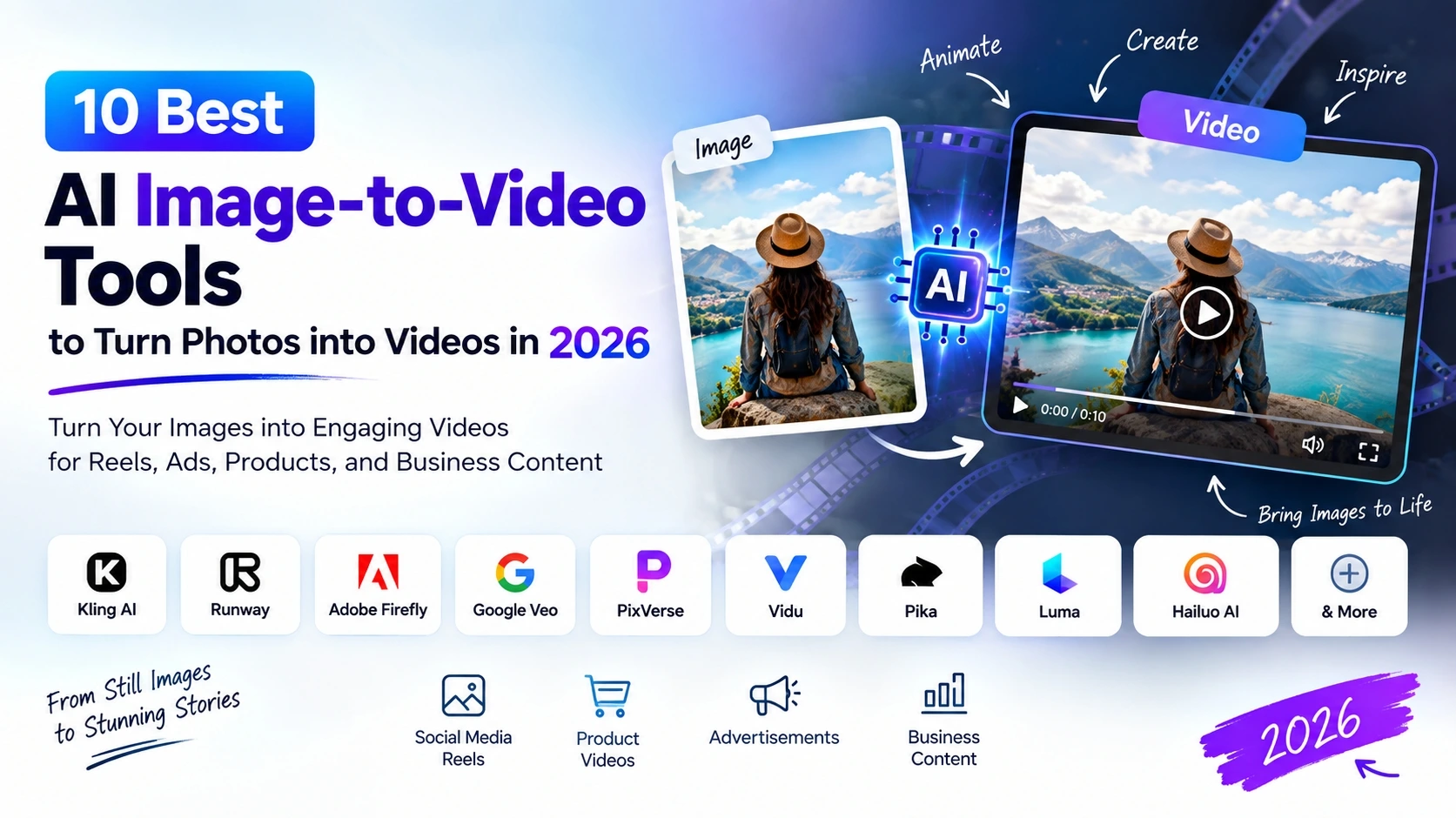 AI image to video